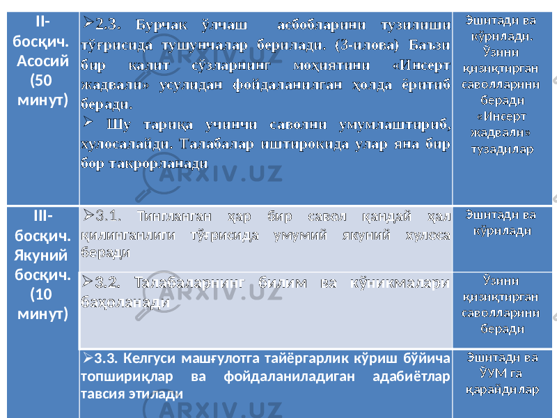 II- босқич. Асосий (50 минут)  2.3. Бурчак ўлчаш асбобларини тузилиши тўғрисида тушунчалар берилади. (3-илова) Баъзи бир калит сўзларнинг моҳиятини «Инсерт жадвали» усулидан фойдаланилган ҳолда ёритиб беради.  Шу тариқа учинчи саволни умумлаштириб, хулосалайди. Талабалар иштирокида улар яна бир бор такрорланади Эшитади ва кўрилади. Ўзини қизиқтирган саволларини беради «Инсерт жадвали» тузадилар III- босқич. Якуний босқич. (10 минут)  3.1. Тингланган ҳар бир савол қандай ҳал қилинганлиги тўғрисида умумий якуний хулоса беради Эшитади ва кўрилади  3.2. Талабаларнинг билим ва кўникмалари баҳоланади Ўзини қизиқтирган саволларини беради  3.3. Келгуси машғулотга тайёргарлик кўриш бўйича топшириқлар ва фойдаланиладиган адабиётлар тавсия этилади Эшитади ва ЎУМ га қарайдилар 