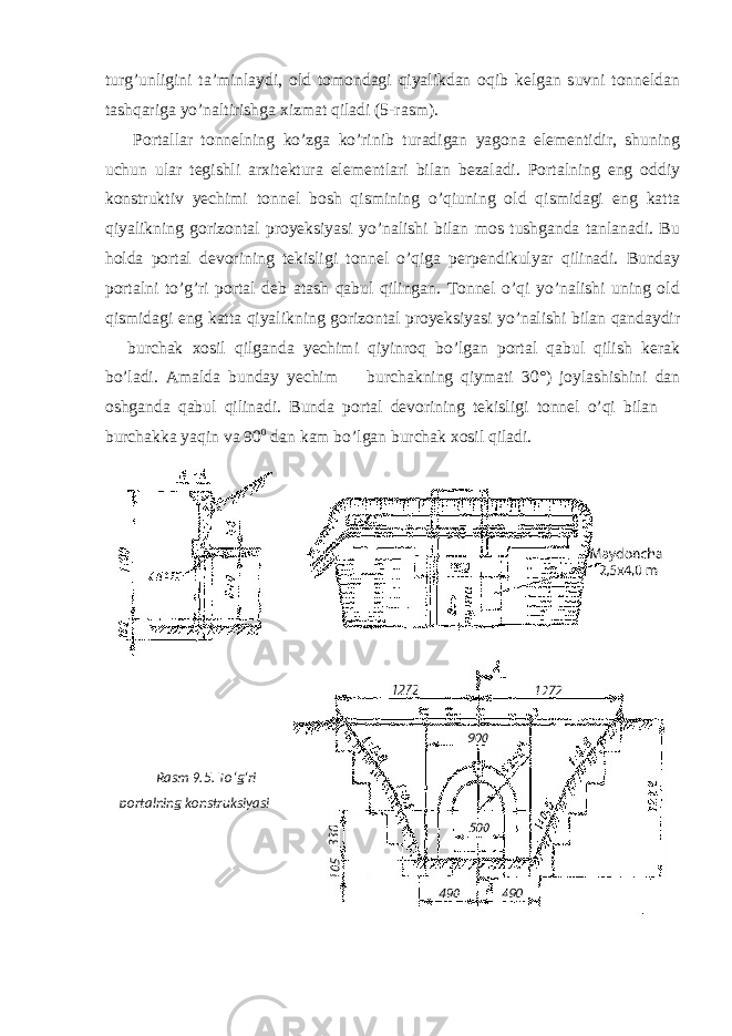 turg’unligini ta’minlaydi, old tomondagi qiyalikdan oqib kelgan suvni tonneldan tashqariga yo’naltirishga xizmat qiladi (5-rasm). Portallar tonnelning ko’zga ko’rinib turadigan yagona elementidir, shuning uchun ular tegishli arxitektura elementlari bilan bezaladi. Portalning eng oddiy konstruktiv yechimi tonnel bosh qismining o’qiuning old qismidagi eng katta qiyalikning gorizontal proyeksiyasi yo’nalishi bilan mos tushganda tanlanadi. Bu holda portal devorining tekisligi tonnel o’qiga perpendikulyar qilinadi. Bunday portalni to’g’ri portal deb atash qabul qilingan. Tonnel o’qi yo’nalishi uning old qismidagi eng katta qiyalikning gorizontal proyeksiyasi yo’nalishi bilan qandaydir  burchak xosil qilganda yechimi qiyinroq bo’lgan portal qabul qilish kerak bo’ladi. Amalda bunday yechim  burchakning qiymati 30°) joylashishini dan oshganda qabul qilinadi. Bunda portal devorining tekisligi tonnel o’qi bilan  burchakka yaqin va 90 0 dan kam bo’lgan burchak xosil qiladi. Rasm 9.5. To‘g‘ri portalning konstruksiyasi 