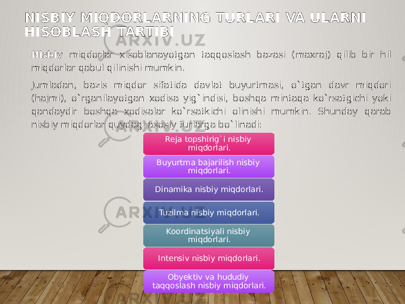 NISBIY MIQDORLARNING TURLARI VA ULARNI HISOBLASH TARTIBI Reja topshirig`i nisbiy miqdorlari. Buyurtma bajarilish nisbiy miqdorlari. Dinamika nisbiy miqdorlari. Tuzilma nisbiy miqdorlari. Koordinatsiyali nisbiy miqdorlari. Intensiv nisbiy miqdorlari. Obyektiv va hududiy taqqoslash nisbiy miqdorlari.Nisbiy miqdorlar xisoblanayotgan taqqoslash bazasi (maxraj) qilib bir hil miqdorlar qabul qilinishi mumkin. Jumladan, bazis miqdor sifatida davlat buyurtmasi, o`tgan davr miqdori (hajmi), o`rganilayotgan xodisa yig`indisi, boshqa mintaqa ko`rsatgichi yoki qandaydir boshqa xodisalar ko`rsatkichi olinishi mumkin. Shunday qarab nisbiy miqdorlar quydagi asosiy turlarga bo`linadi: 