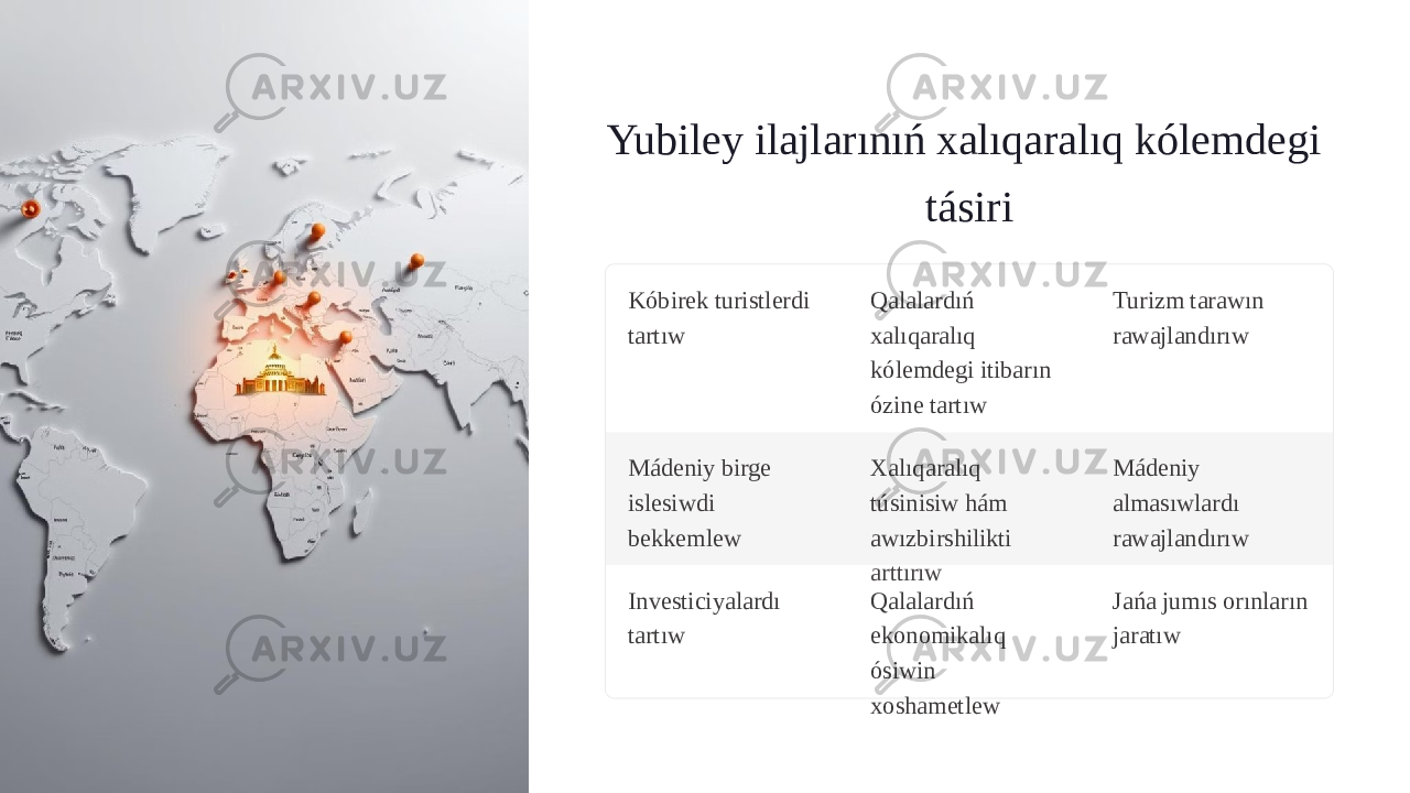 Yubiley ilajlarınıń xalıqaralıq kólemdegi tásiri Kóbirek turistlerdi tartıw Qalalardıń xalıqaralıq kólemdegi itibarın ózine tartıw Turizm tarawın rawajlandırıw Mádeniy birge islesiwdi bekkemlew Xalıqaralıq túsinisiw hám awızbirshilikti arttırıw Mádeniy almasıwlardı rawajlandırıw Investiciyalardı tartıw Qalalardıń ekonomikalıq ósiwin xoshametlew Jańa jumıs orınların jaratıw 