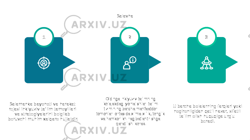 Salavha Salamanka bayonoti va harakat rejasi inklyuziv ta’lim tamoyillari va strategiyalarini belgilab beruvchi muhim xalqaro hujjatdir. 1 U barcha bolalarning farqlari yoki nogironligidan qat&#39;i nazar, sifatli ta&#39;lim olish huquqiga urg&#39;u beradi. 3 Oldinga inklyuziv ta&#39;limning kelajakdagi yo&#39;nalishlari ta&#39;lim tizimining barcha manfaatdor tomonlari o&#39;rtasida xilma-xillik, tenglik va hamkorlikni rag&#39;batlantirishga qaratilishi kerak. 2 