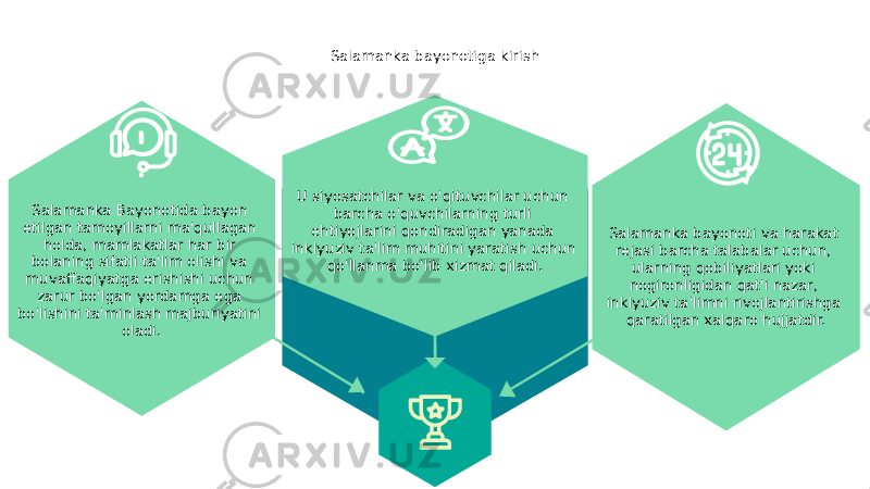 Salamanka bayonotiga kirish Salamanka bayonoti va harakat rejasi barcha talabalar uchun, ularning qobiliyatlari yoki nogironligidan qat&#39;i nazar, inklyuziv ta&#39;limni rivojlantirishga qaratilgan xalqaro hujjatdir.U siyosatchilar va o&#39;qituvchilar uchun barcha o&#39;quvchilarning turli ehtiyojlarini qondiradigan yanada inklyuziv ta&#39;lim muhitini yaratish uchun qo&#39;llanma bo&#39;lib xizmat qiladi.Salamanka Bayonotida bayon etilgan tamoyillarni ma&#39;qullagan holda, mamlakatlar har bir bolaning sifatli ta&#39;lim olishi va muvaffaqiyatga erishishi uchun zarur bo&#39;lgan yordamga ega bo&#39;lishini ta&#39;minlash majburiyatini oladi. 