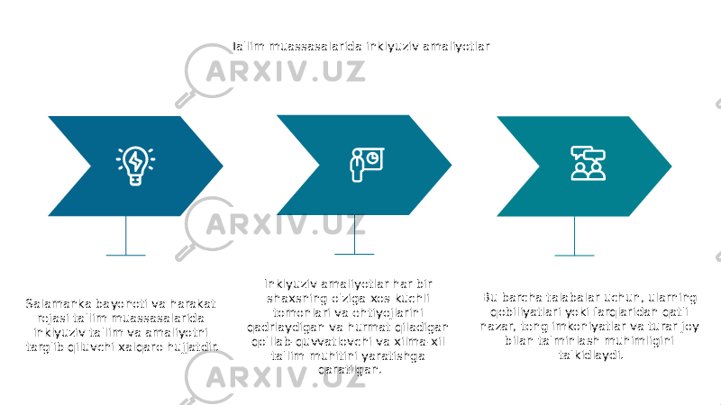 Ta&#39;lim muassasalarida inklyuziv amaliyotlar Salamanka bayonoti va harakat rejasi ta&#39;lim muassasalarida inklyuziv ta&#39;lim va amaliyotni targ&#39;ib qiluvchi xalqaro hujjatdir. Bu barcha talabalar uchun, ularning qobiliyatlari yoki farqlaridan qat&#39;i nazar, teng imkoniyatlar va turar joy bilan ta&#39;minlash muhimligini ta&#39;kidlaydi.Inklyuziv amaliyotlar har bir shaxsning o&#39;ziga xos kuchli tomonlari va ehtiyojlarini qadrlaydigan va hurmat qiladigan qo&#39;llab-quvvatlovchi va xilma-xil ta&#39;lim muhitini yaratishga qaratilgan. 