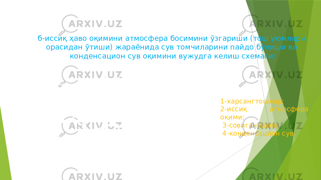 1-харсангтошлар; 2-иссиқ атмосфера оқими; 3-совиган ҳаво; 4-конденсацион сув. б-иссиқ ҳаво оқимини атмосфера босимини ўзгариши (тош уюмлари орасидан ўтиши) жараёнида сув томчиларини пайдо бўлиши ва конденсацион сув оқимини вужудга келиш схемаси: 