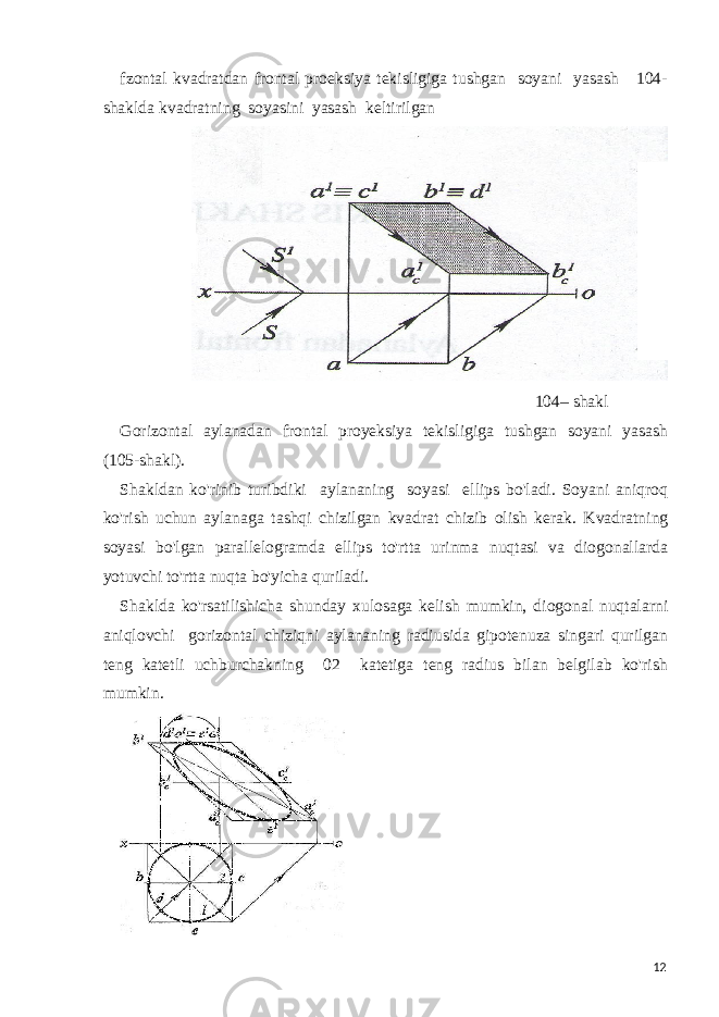 fzontal kvadratdan frontal proeksiya tekisligiga tushgan soyani yasash 104- shaklda kvadratning soyasini yasash keltirilgan 104– shakl Gorizontal aylanadan frontal proyeksiya tekisligiga tushgan soyani yasash (105-shakl). Shakldan ko&#39;rinib turibdiki aylananing soyasi ellips bo&#39;ladi. Soyani aniqroq ko&#39;rish uchun aylanaga tashqi chizilgan kvadrat chizib olish kerak. Kvadratning soyasi bo&#39;lgan parallelogramda ellips to&#39;rtta urinma nuqtasi va diogonallarda yotuvchi to&#39;rtta nuqta bo&#39;yicha quriladi. Shaklda ko&#39;rsatilishicha shunday xulosaga kelish mumkin, diogonal nuqtalarni aniqlovchi gorizontal chiziqni aylananing radiusida gipotenuza singari qurilgan teng katetli uchburchakning 02 katetiga teng radius bilan belgilab ko&#39;rish mumkin. 12 