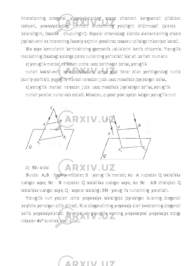 Imoratlarning ortogonal proyeksiyalardagi soyasi chizmani ko&#39;rgazmali qilishdan tashqari, proeksiyalardagi uchinchi o&#39;lchamning yo&#39;qligini bildirmaydi (planda - balandligini, fasadda - chuqurligini). Soyalar chizmadagi alohida elementlarning o’zaro joylashuvini va imoratning fazoviy xajmini yaxshiroq tassavur qilishga imkoniyat beradi. Biz soya konturlarini ko&#39;rinishining geometrik uslublarini ko&#39;rib chiqamiz. Yorug&#39;lik manbaining fazodagi xolatiga qarab nurlarning yo’nalishi ikki xil bo&#39;lishi mumkin: a) yorug&#39;lik manbai narsadan uncha uzoq bo&#39;lmagan bo&#39;lsa, yorug&#39;lik nurlari kesishuvchi bo&#39;ladi. Masalan: lampa yoki fonar bilan yoritilgandagi nurlia (sun&#39;iy yoritish). yorug&#39;lik manbai narsadan juda uzoq masofada joylashgan bolsa, a) yorug’lik manbai narsadan juda uzoq masofada joylashgan bo’lsa, yorug’lik nurlari parallel nurlar deb ataladi. Masalan, quyosh yoki oydan kelgan yorug’lik nuri. d) 89– shakl Bunda: A,B - fazoviy nuqtalar; S - yorug&#39; lik manbai; Ac -A nuqtadan Q tekislikka tushgan soya; Bc - B nuqtadan Q tekislikka tushgan soya; Ac Bc - AB chiziqdan Q tekislikka tushgan soya; Q - soyalar tekisligi; SN - yorug&#39; lik nurlarining yonalishi. Yorug&#39;lik nuri yoqlari uchta proyeksiya tekisligida joylashgan kubning diogonali bo&#39;yicha yo&#39;nalgan qilib olinadi. Kub diogonalining proyeksiy alari kvadratning diogonali bo&#39;lib proyeksiyalanadi. Ya&#39;ni har bir yorug&#39;lik nurning proyeksiyasi proyeksiya o&#39;qiga nisbatan 45° burchak hosil qiladi. b ) c ) 