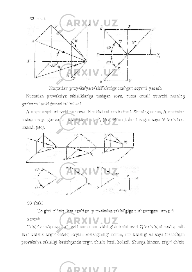  92– shakl Nuqtadan proyeksiya tekisliklariga tushgan soyani yasash Nuqtadan proyeksiya tekisliklariga tushgan soya, nuqta orqali o&#39;tuvchi nurning gorizontal yoki frontal izi bo&#39;ladi. A nuqta orqali o&#39;tuvchi nur avval H tekislikni kesib o&#39;tadi. Shuning uchun, A nuqtadan tushgan soya gorizontal tekislikka tushadi, (Ac) B nuqtadan tushgan soya V tekislikka tushadi (Bc). 93-shakl To&#39;g&#39;ri chiziq kesmasidan proyeksiya tekisligiga tushayotgan soyani yasash To&#39;g&#39;ri chiziq orqali o&#39;tuvchi nurlar nur tekisligi deb ataluvchi Q tekisligini hosil qiladi. Ikki tekislik to&#39;g&#39;ri chiziq bo&#39;ylab kesishganligi uchun, nur tekisligi va soya tushadigan proyeksiya tekisligi kesishganda to&#39;g&#39;ri chiziq hosil bo&#39;ladi. Shunga binoan, to&#39;g&#39;ri chiziq 