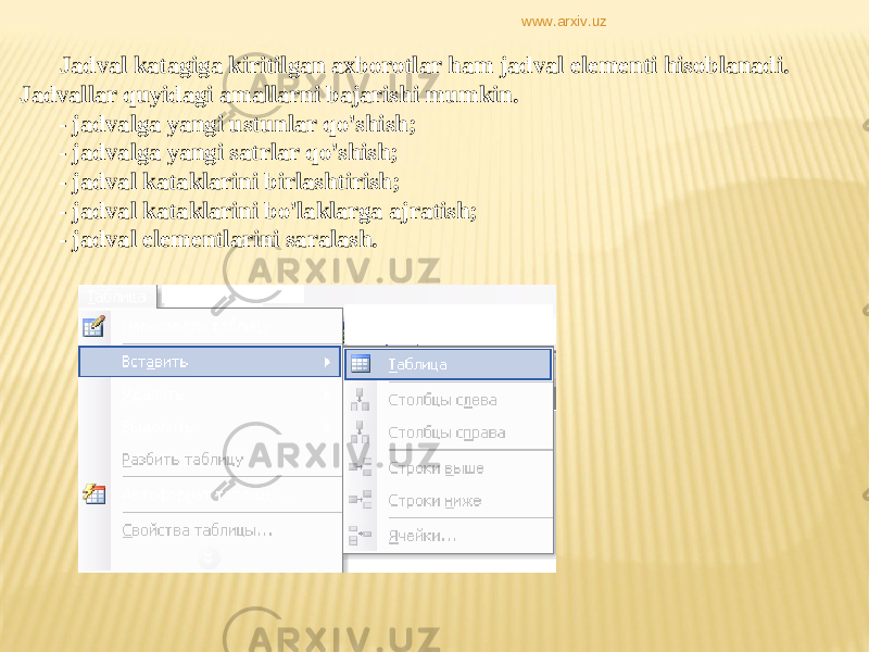 Jadval katagiga kiritilgan axborotlar ham jadval elementi hisoblanadi. Jadvallar quyidagi amallarni bajarishi mumkin. - jadvalga yangi ustunlar qo ’ shish; - jadvalga yangi satrlar qo ’ shish; - jadval kataklarini birlashtirish; - jadval kataklarini bo ’ laklarga ajratish; - jadval elementlarini saralash. www.arxiv.uz 