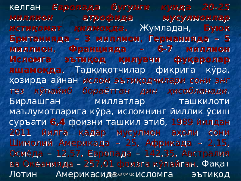 Ўтган асрда асосан христианлар яшаб келган Европада бугунги кунда 20-25 Европада бугунги кунда 20-25 миллион атрофида мусулмонлар миллион атрофида мусулмонлар истиқомат қилмоқдаистиқомат қилмоқда .. Жумладан, Буюк Буюк Британияда – 3 миллионБританияда – 3 миллион , , Германияда – 5 Германияда – 5 миллионмиллион , , Францияда – 6-7 миллион Францияда – 6-7 миллион Исломга эътиқод қилувчи фуқаролар Исломга эътиқод қилувчи фуқаролар яшамоқдаяшамоқда .. Тадқиқотчилар фикрига кўра, ҳ озирда айнан ислом эътиқодчилари сони энг ислом эътиқодчилари сони энг тез кўпайиб бораётган дин ҳисобланадитез кўпайиб бораётган дин ҳисобланади . Бирлашган миллатлар ташкилоти маълумотларига кўра , исломнинг йиллик ўсиш сур ъ ати 6,46,4 фоизни ташкил этиб, 1989 йилдан 1989 йилдан 2011 йилга қадар мусулмон аҳоли сони 2011 йилга қадар мусулмон аҳоли сони Шимолий Америкада – 25, Африкада – 2,15, Шимолий Америкада – 25, Африкада – 2,15, Осиёда – 12,57, Европада – 142,35, Австралия Осиёда – 12,57, Европада – 142,35, Австралия ва Океанияда – 257,01 фоизга кўпайган.ва Океанияда – 257,01 фоизга кўпайган. Фақат Лотин Америкасида исломга эътиқод қилувчилар улуши 4,73 фоизга камайган. www.arxiv.uzwww.arxiv.uz 