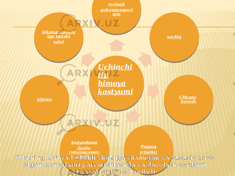 Uchinchi tip himoya kostyumi rezinali qo&amp;apos;l qop sochiq CHuqur kavush Paypoq (chulki)kapyushona (katta ro&amp;apos; mol)pijama O&amp;apos;la tga Qarshi xalat O&#39;latning teri va bubonli shakliga chalingan va xususiy davo olgan bemorlarni parvarishlashda va davolash yordami ko&#39;rsatishda qo&#39;llaniladi22 08 06 0E 03 150B 150B09 0F 23 0E0D 19 1A 0E0D 1A 03 0A0B14 09 20 08 1C 