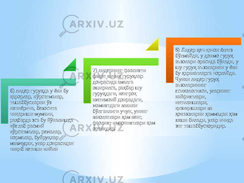 6) лидер гуруҳда у ёки бу қарорлар, кўрсатмалар, ташаббусларни ўз ихтиёрича, бевосита чиқариши мумкин, раҳбарда эса бу йўналишда кўплаб расмий кўрсатмалар, режалар, нормалар, буйруқлар мавжудки, улар доирасидан чиқиб кетиши кийин 7) лидернинг фаолияти фақат кичик гуруҳлар доирасида амалга оширилса, раҳбар шу гуруҳдаги, кенгроқ ижтимоий доирадаги, жамиятдаги вакили бўлганлиги учун, унинг ваколатлари ҳам кенг, фаолият имкониятлари ҳам ортиқдир. 8) Лидер ҳеч қачон ёлғиз бўлмайди, у доимо гуруҳ аъзолари орасида бўлади, у шу гуруҳ аъзоларини у ёки бу ҳаракатларга чорлайди. Чунки лидер гуруҳ аъзоларининг психологияси, уларнинг кайфиятлари, интилишлари, қизиқишлари ва ҳоказоларни ҳаммадан ҳам яхши билади, улар ичида энг ташаббускоридир. 