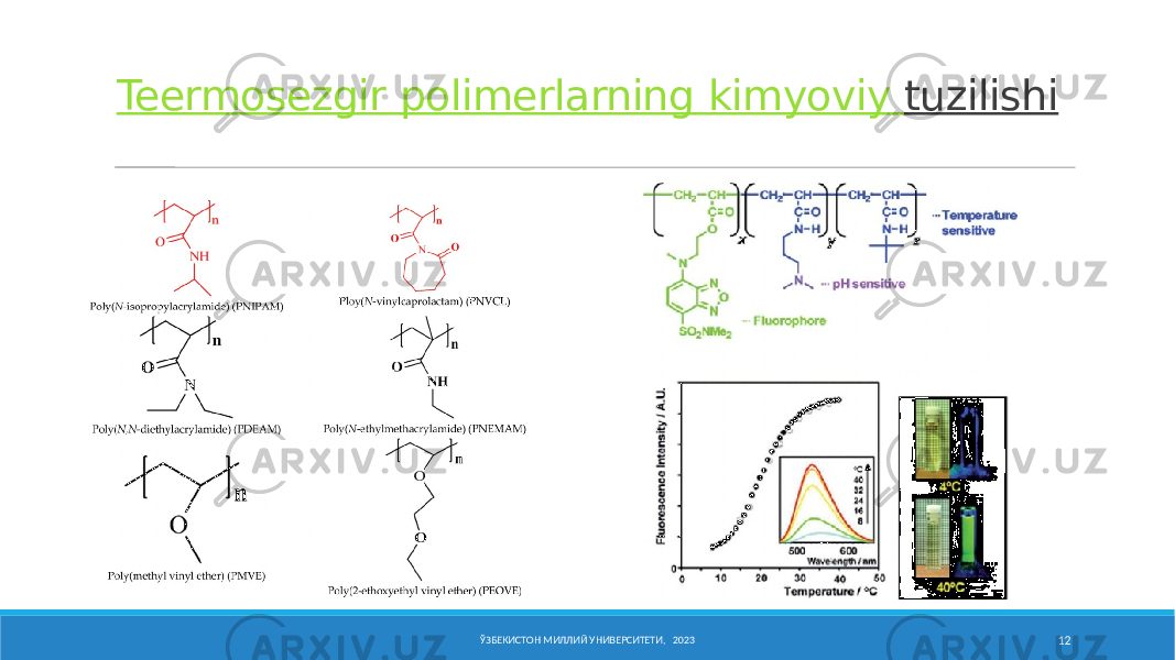 Teermosezgir polimerlarning kimyoviy tuzilishi ЎЗБЕКИСТОН МИЛЛИЙ УНИВЕРСИТЕТИ, 2023 12 