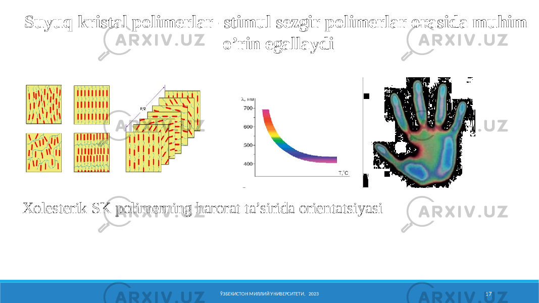 Nеmatik SK pоlimеrning elеktr maydоnidagi оriеntatsiyasi ЎЗБЕКИСТОН МИЛЛИЙ УНИВЕРСИТЕТИ, 2023 17Suyuq kristal pоlimеrlar- stimul sеzgir pоlimеrlar оrasida muhim o’rin egallaydi Xolesterik SK pоlimеrning harorat ta’sirida оriеntatsiyasi 