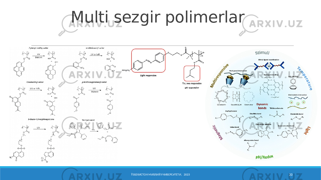 ЎЗБЕКИСТОН МИЛЛИЙ УНИВЕРСИТЕТИ, 2023 20Multi sezgir polimerlar 