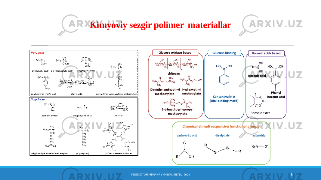 ЎЗБЕКИСТОН МИЛЛИЙ УНИВЕРСИТЕТИ, 2023 8Kimyoviy sеzgir pоlimеr materiallar 
