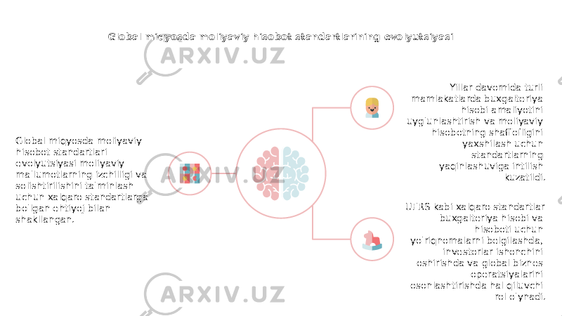 Global miqyosda moliyaviy hisobot standartlarining evolyutsiyasi Global miqyosda moliyaviy hisobot standartlari evolyutsiyasi moliyaviy ma&#39;lumotlarning izchilligi va solishtirilishini ta&#39;minlash uchun xalqaro standartlarga bo&#39;lgan ehtiyoj bilan shakllangan. Yillar davomida turli mamlakatlarda buxgalteriya hisobi amaliyotini uyg&#39;unlashtirish va moliyaviy hisobotning shaffofligini yaxshilash uchun standartlarning yaqinlashuviga intilish kuzatildi. UFRS kabi xalqaro standartlar buxgalteriya hisobi va hisoboti uchun yo&#39;riqnomalarni belgilashda, investorlar ishonchini oshirishda va global biznes operatsiyalarini osonlashtirishda hal qiluvchi rol o&#39;ynadi. 