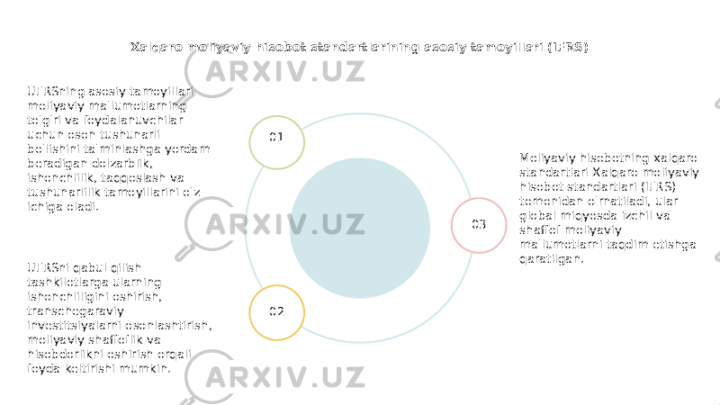 Xalqaro moliyaviy hisobot standartlarining asosiy tamoyillari (IFRS) Moliyaviy hisobotning xalqaro standartlari Xalqaro moliyaviy hisobot standartlari (IFRS) tomonidan o&#39;rnatiladi, ular global miqyosda izchil va shaffof moliyaviy ma&#39;lumotlarni taqdim etishga qaratilgan.01 02 03UFRSning asosiy tamoyillari moliyaviy ma&#39;lumotlarning to&#39;g&#39;ri va foydalanuvchilar uchun oson tushunarli bo&#39;lishini ta&#39;minlashga yordam beradigan dolzarblik, ishonchlilik, taqqoslash va tushunarlilik tamoyillarini o&#39;z ichiga oladi. UFRSni qabul qilish tashkilotlarga ularning ishonchliligini oshirish, transchegaraviy investitsiyalarni osonlashtirish, moliyaviy shaffoflik va hisobdorlikni oshirish orqali foyda keltirishi mumkin. 