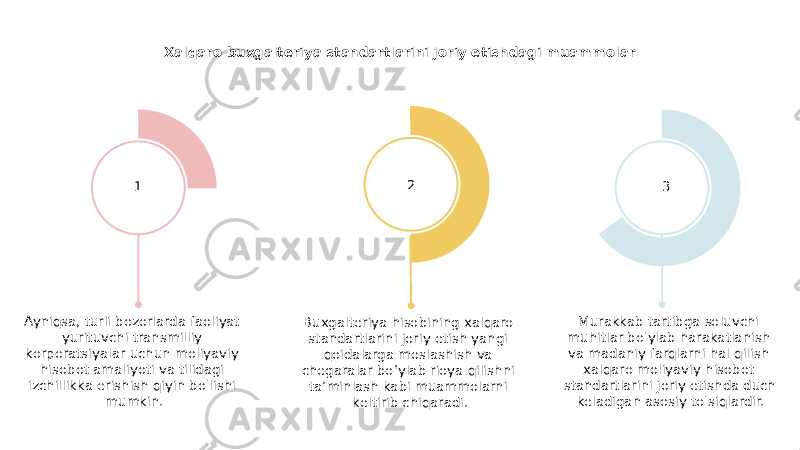 Xalqaro buxgalteriya standartlarini joriy etishdagi muammolar Buxgalteriya hisobining xalqaro standartlarini joriy etish yangi qoidalarga moslashish va chegaralar bo‘ylab rioya qilishni ta’minlash kabi muammolarni keltirib chiqaradi.Ayniqsa, turli bozorlarda faoliyat yurituvchi transmilliy korporatsiyalar uchun moliyaviy hisobot amaliyoti va tilidagi izchillikka erishish qiyin bo&#39;lishi mumkin. Murakkab tartibga soluvchi muhitlar bo&#39;ylab harakatlanish va madaniy farqlarni hal qilish xalqaro moliyaviy hisobot standartlarini joriy etishda duch keladigan asosiy to&#39;siqlardir.1 2 3 