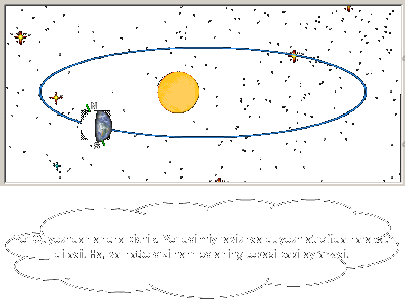 Yer Quyoshdan ancha kichik. Yer doimiy ravishda quyosh atrofida harakat qiladi. Ha, va hatto o&#39;zi ham bolaning tepasi kabi aylanadi. 