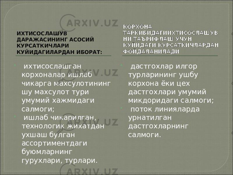 ИХТИСОСЛАШУВ ДАРАЖАСИНИНГ АСОСИЙ КУРСАТКИЧЛАРИ КУЙИДАГИЛАРДАН ИБОРАТ: КОРХОНА ТАРКИБИДАГИИХТИСОСЛАШУВ НИ ТАЪРИФЛАШ УЧУН КУЙИДАГИ КУРСАТКИЧЛАРДАН ФОЙДАЛАНИЛАДИ  ихтисослашган корхоналар ишлаб чикарга махсулотининг шу махсулот тури умумий хажмидаги салмоги;  ишлаб чикарилган, технологик жихатдан ухшаш булган ассортиментдаги буюмларнинг гурухлари, турлари.  дастгохлар илгор турларининг ушбу корхона ёки цех дастгохлари умумий микдоридаги салмоги;  поток линияларда урнатилган дастгохларнинг салмоги. 