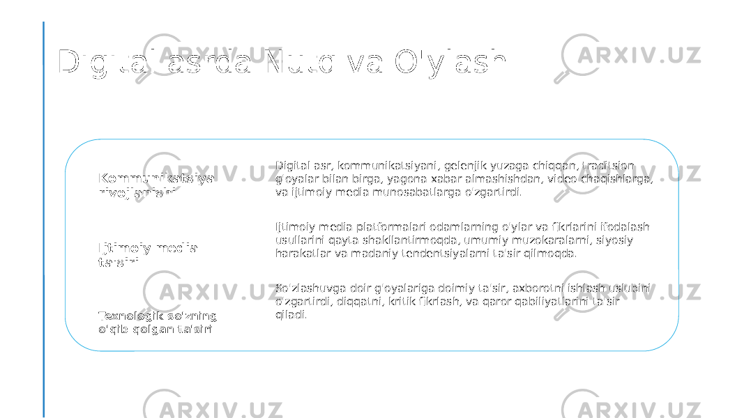 Digital asrda Nutq va O&#39;ylash Kommunikatsiya rivojlanishi Ijtimoiy media ta&#39;siri Texnologik so&#39;zning o&#39;qib qolgan ta&#39;siri Digital asr, kommunikatsiyani, gelenjik yuzaga chiqqan, traditsion g&#39;oyalar bilan birga, yagona xabar almashishdan, video chaqishlarga, va ijtimoiy media munosabatlarga o&#39;zgartirdi. Ijtimoiy media platformalari odamlarning o&#39;ylar va fikrlarini ifodalash usullarini qayta shakllantirmoqda, umumiy muzokaralarni, siyosiy harakatlar va madaniy tendentsiyalarni ta&#39;sir qilmoqda. So&#39;zlashuvga doir g&#39;oyalariga doimiy ta&#39;sir, axborotni ishlash uslubini o&#39;zgartirdi, diqqatni, kritik fikrlash, va qaror qabiliyatlarini ta&#39;sir qiladi. 