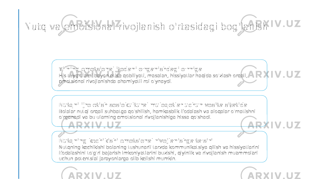 Nutq va emotsional rivojlanish o&#39;rtasidagi bog&#39;lanish Tilning emotsional ifodani o&#39;rganishdagi o&#39;rniga His-tuyg&#39;ularni bayon etish qobiliyati, masalan, hissiyatlar haqida so&#39;zlash orqali, emotsional rivojlanishda ahamiyatli rol o&#39;ynaydi. Nutqni ijro etish sosiokultural muloqotlar uchun vosita sifatida Bolalar nutqi orqali suhbatga qo&#39;shilish, hamkasblik ifodalash va aloqalar o&#39;rnatishni o&#39;rganadi va bu ularning emotsional rivojlanishiga hissa qo&#39;shadi. Nutqning kechikishi emotsional rivojlanishga ta&#39;siri Nutqning kechikishi bolaning tushunarli tarzda kommunikatsiya qilish va hissiyatlarini ifodalashini to&#39;g&#39;ri bajarish imkoniyatlarini buzishi, qiyinlik va rivojlanish muammolari uchun potentsial jarayonlarga olib kelishi mumkin. 