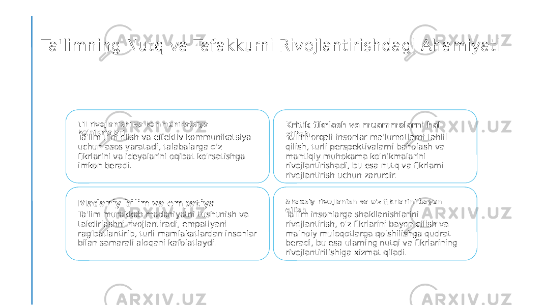 Ta&#39;limning Nutq va Tafakkurni Rivojlantirishdagi Ahamiyati Til rivojlanishi va kommunikatsiya ko&#39;nikmalari Ta&#39;lim tilni olish va effektiv kommunikatsiya uchun asos yaratadi, talabalarga o&#39;z fikrlarini va ideyalarini oqibat ko&#39;rsatishga imkon beradi. Kritik fikrlash va muammolarni hal qilish Ta&#39;lim orqali insonlar ma&#39;lumotlarni tahlil qilish, turli perspektivalarni baholash va mantiqiy muhokama ko&#39;nikmalarini rivojlantirishadi, bu esa nutq va fikrlarni rivojlantirish uchun zarurdir. Madaniy bilim va empatiya Ta&#39;lim murakkab madaniyatni tushunish va takdirlashni rivojlantiradi, empatiyani rag&#39;batlantirib, turli mamlakatlardan insonlar bilan samarali aloqani kafolatlaydi. Shaxsiy rivojlanish va o&#39;z fikrlarini bayon qilish Ta&#39;lim insonlarga shakllanishlarini rivojlantirish, o&#39;z fikrlarini bayon qilish va ma&#39;noiy muloqotlarga qo&#39;shilishga qudrat beradi, bu esa ularning nutqi va fikrlarining rivojlantirilishiga xizmat qiladi. 