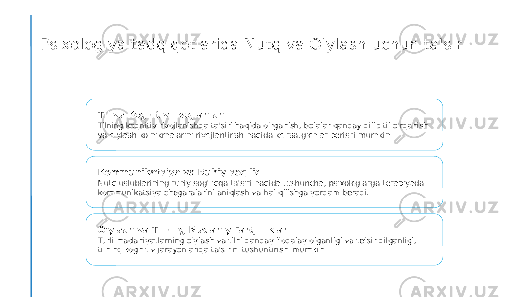 Psixologiya tadqiqotlarida Nutq va O&#39;ylash uchun ta&#39;sir Til va Kognitiv rivojlanish Tilning kognitiv rivojlanishga ta&#39;siri haqida o&#39;rganish, bolalar qanday qilib til o&#39;rganish va o&#39;ylash ko&#39;nikmalarini rivojlantirish haqida ko&#39;rsatgichlar berishi mumkin. Kommunikatsiya va Ruhiy sog&#39;liq Nutq uslublarining ruhiy sog&#39;liqqa ta&#39;siri haqida tushuncha, psixologlarga terapiyada kommunikatsiya chegaralarini aniqlash va hal qilishga yordam beradi. O&#39;ylash va Tilning Madaniy Farqliliklari Turli madaniyatlarning o&#39;ylash va tilni qanday ifodalay olganligi va tefsir qilganligi, tilning kognitiv jarayonlariga ta&#39;sirini tushuntirishi mumkin. 