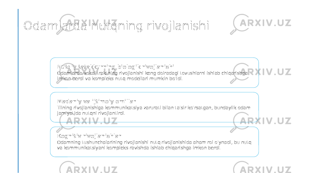 Odamlarda nutqning rivojlanishi Nutqiy tafakkurning biologik rivojlanishi Odamlarda vokal traktning rivojlanishi keng doiradagi tovushlarni ishlab chiqarishga imkon berdi va kompleks nutq modellari mumkin bo&#39;ldi. Madaniy va ijtimoiy omillar Tilning rivojlanishiga kommunikatsiya zarurati bilan ta&#39;sir ko&#39;rsatgan, bundaylik odam jamiyatida nutqni rivojlantirdi. Kognitiv rivojlanishlar Odamning tushunchalarining rivojlanishi nutq rivojlanishida aham rol o&#39;ynadi, bu nutq va kommunikatsiyani kompleks ravishda ishlab chiqarishga imkon berdi. 