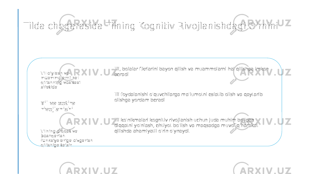 Tilda chegarasida Tilning Kognitiv Rivojlanishdagi O&#39;rnini Til o&#39;ylash va muammolarni hal qilishning vositasi sifatida Til va xotira rivojlanishi Tilning diqqat va boshqarish funksiyalariga o&#39;zgarish qilishiga ta&#39;sir Til, bolalar fikrlarini bayon qilish va muammolarni hal qilishga imkon beradi Til foydalanishi o&#39;quvchilarga ma&#39;lumotni eslatib olish va qaytarib olishga yordam beradi Til ko&#39;nikmalari kognitiv rivojlanish uchun juda muhim bo&#39;lgan diqqatni yo&#39;nlash, ehtiyot bo&#39;lish va maqsadga muvofiq harakat qilishda ahamiyatli o&#39;rin o&#39;ynaydi. 