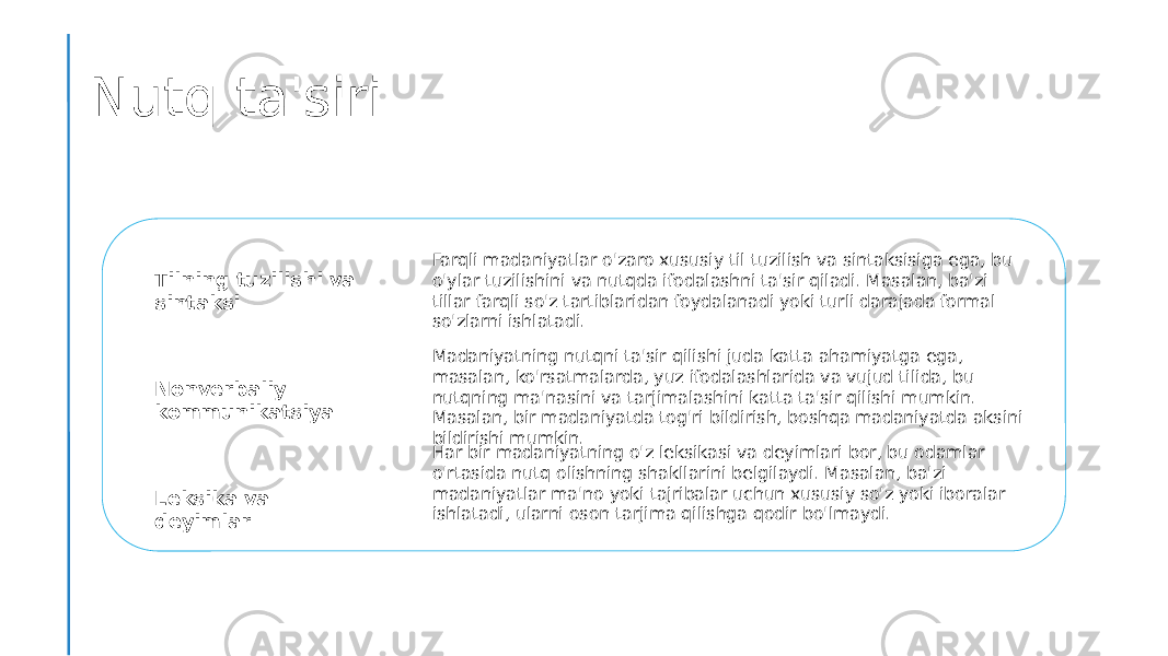 Nutq ta&#39;siri Tilning tuzilishi va sintaksi Nonverbaliy kommunikatsiya Leksika va deyimlar Farqli madaniyatlar o&#39;zaro xususiy til tuzilish va sintaksisiga ega, bu o&#39;ylar tuzilishini va nutqda ifodalashni ta&#39;sir qiladi. Masalan, ba&#39;zi tillar farqli so&#39;z tartiblaridan foydalanadi yoki turli darajada formal so&#39;zlarni ishlatadi. Madaniyatning nutqni ta&#39;sir qilishi juda katta ahamiyatga ega, masalan, ko&#39;rsatmalarda, yuz ifodalashlarida va vujud tilida, bu nutqning ma&#39;nasini va tarjimalashini katta ta&#39;sir qilishi mumkin. Masalan, bir madaniyatda tog&#39;ri bildirish, boshqa madaniyatda aksini bildirishi mumkin. Har bir madaniyatning o&#39;z leksikasi va deyimlari bor, bu odamlar o&#39;rtasida nutq olishning shakllarini belgilaydi. Masalan, ba&#39;zi madaniyatlar ma&#39;no yoki tajribalar uchun xususiy so&#39;z yoki iboralar ishlatadi, ularni oson tarjima qilishga qodir bo&#39;lmaydi. 