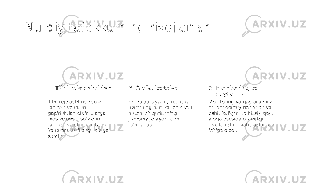 Nutqiy tafakkurning rivojlanishi 1 2 3Tilni rejalashtirish Artikulyatsiya Monitoring va qaytaruv Tilni rejalashtirish so&#39;z tanlash va ularni gapirishdan oldin ularga mos keluvchi so&#39;zlarini tanlash va ulardan iborat koherent tuzilishga o&#39;ziga xosdir. Artikulyatsiya til, lib, vokal tizimining harakatlari orqali nutqni chiqarishning jismoniy jarayoni deb ta&#39;riflanadi. Monitoring va qaytaruv o&#39;z nutqni doimiy baholash va eshitiladigan va hissiy qayta aloqa asosida o&#39;z nutqi rivojlanishini baholashni o&#39;z ichiga oladi. 