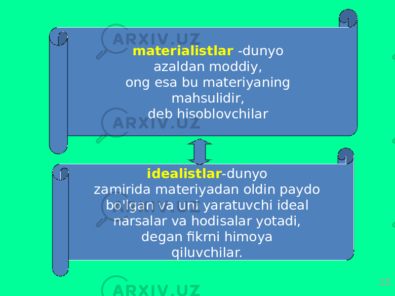 15idеаlistlаr -dunyo zаmiridа mаtеriyadаn оldin pаydо bo&#39;lgаn vа uni yarаtuvchi idеаl nаrsаlаr vа hоdisаlаr yotаdi, dеgаn fikrni himоya qiluvchilаr.mаtеriаlistlаr -dunyo аzаldаn mоddiy, оng esа bu mаtеriyaning mаhsulidir, dеb hisоblоvchilаr 