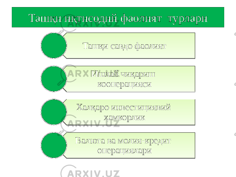 Ташқи иқтисодий фаолият турлари Ташқи савдо фаолият Ишлаб чиқариш кооперацияси Халқаро инвестициявий ҳамкорлик Валюта ва молия-кредит операциялари26 28 05 36 2D 37 090D041510240621 