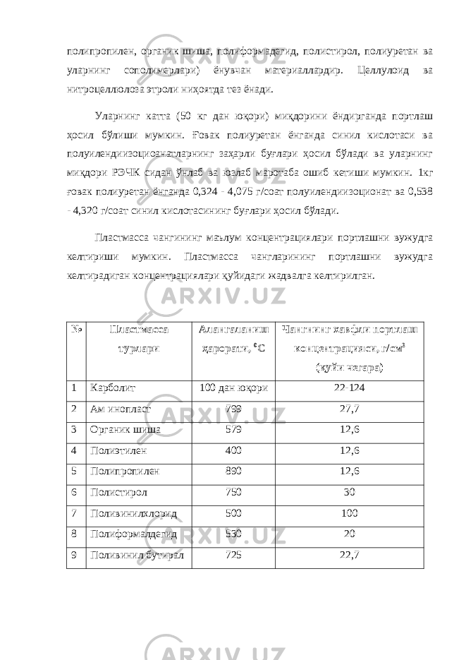 полипропилен, органик шиша, полиформадегид, полистирол, полиуретан ва уларнинг сополимерлари) ёнувчан материаллардир. Целлулоид ва нитроцеллюлоза этроли ниҳоятда тез ёнади. Уларнинг катта (50 кг дан юқори) миқдорини ёндирганда портлаш ҳосил бўлиши мумкин. Ғовак полиуретан ёнганда синил кислотаси ва полуилендиизоциоанатларнинг заҳарли буғлари ҳосил бўлади ва уларнинг миқдори РЭЧК сидан ўнлаб ва юзлаб маротаба ошиб кетиши мумкин. 1кг ғ овак полиуретан ёнганда 0,324 - 4,075 г/соат полуилендиизоционат ва 0,538 - 4,320 г/соат синил кислотасининг бу ғ лари ҳ осил б ў лади. Пластмасса чангининг маълум концентрациялари портлашни вужудга келтириши мумкин. Пластмасса чангларининг портлашни вужудга келтирадиган концентрациялари қуйидаги жадвалга келтирилган. № Пластмасса турлари Алангаланиш ҳарорати, 0 С Чангнинг хавфли портлаш концентрацияси, г/см 3 (қуйи чегара) 1 Карболит 100 дан юқ ори 22-124 2 Ам инопласт 79 27 , 7 3 Органик шиша 579 12,6 4 Полиэтилен 400 12,6 5 Полипропилен 890 12 , 6 6 Полистирол 750 30 7 Поливинилхлорид 500 100 8 Полиформалдегид 530 20 9 Поливинил бутирал 725 22 , 7 