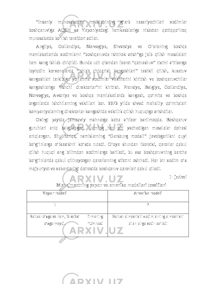 “Insoniy munosabatlar” maktabining g‘arb nazariyachilari xodimlar boshqaruviga AQSH va Yaponiyadagi hamkasblariga nisbatan qattiqqo‘lroq munosabatda bo‘lish tarafdori edilar. Angliya, Gollandiya, Norvegiya, Shvetsiya va G‘arbning boshqa mamlakatlarida xodimlarni “boshqaruvda ishtirok etish”ga jalb qilish masalalari ham keng ishlab chiqildi. Bunda uch qismdan iborat “qatnashuv” tizimi e’tiborga loyiqdir: korxonalarda “ishlab chiqarish kengashlari” tashkil qilish, kuzatuv kengashlari tarkibiga yollanma xodimlar vakillarini kiritish va boshqaruvchilar kengashlariga “ishchi direktorlar”ni kiritish. Fransiya, Belgiya, Gollandiya, Norvegiya, Avstriya va boshqa mamlakatlarda kengash, qo‘mita va boshqa organlarda ishchilarning vakillari bor. 1973 yilda shved mahalliy qo‘mitalari kompaniyalarning direktorlar kengashida vakillik qilish huquqiga erishdilar. Oxirgi paytda jamoaviy mehnatga katta e’tibor berilmoqda. Boshqaruv guruhlari aniq belgilangan, ularning har biri yechadigan masalalar doirasi aniqlangan. Shu tariqa, nemislarning “Garsburg modeli” javobgarlikni quyi bo‘g‘inlarga o‘tkazishni ko‘zda tutadi. G‘oya shundan iboratki, qarorlar qabul qilish huquqi eng bilimdon xodimlarga beriladi, bu esa boshqaruvning barcha bo‘g‘inlarida qabul qilinayotgan qarorlarning sifatini oshiradi. Har bir xodim o‘z majburiyat va xabardorligi doirasida boshqaruv qarorlari qabul qiladi. 1- jadval Menejmentning yapon va amerika modellari tavsiflari Yapon modeli Amerika modeli 1 2 Rahbar o‘zgarsa ham, falsafasi o‘zgarmaydi. firmaning “Umrbod Rahbar almashishi xodimlarning almashishi bilan birga sodir bo‘ladi 