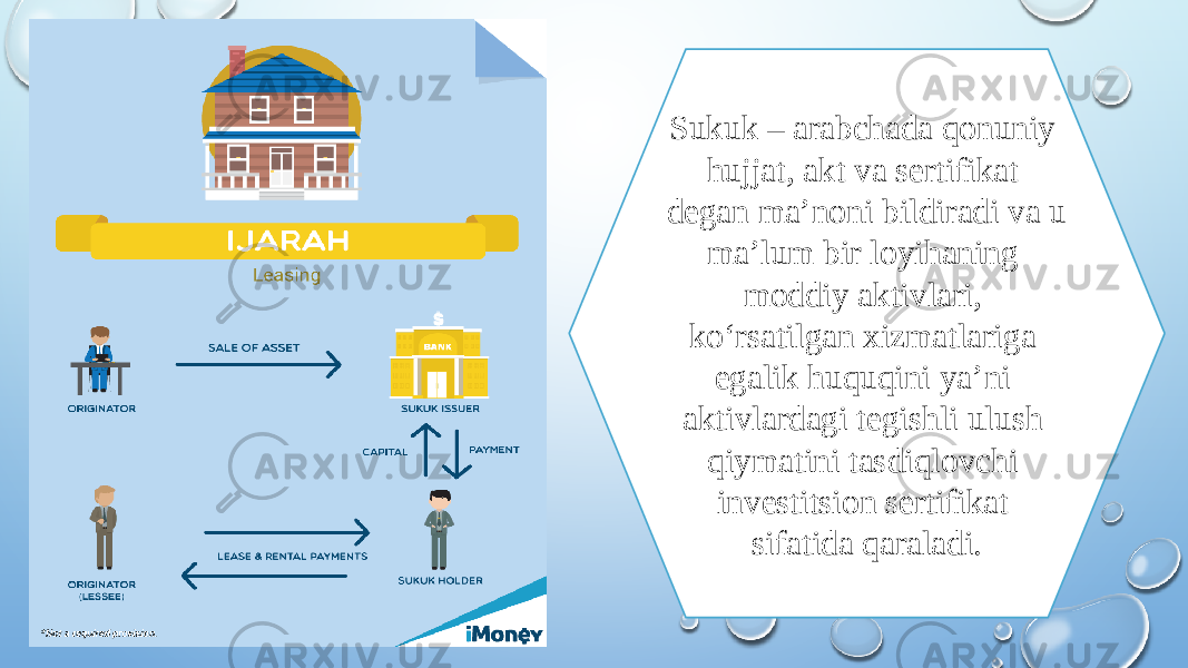 Sukuk – arabchada qonuniy hujjat, akt va sertifikat degan ma’noni bildiradi va u ma’lum bir loyihaning moddiy aktivlari, ko‘rsatilgan xizmatlariga egalik huquqini ya’ni aktivlardagi tegishli ulush qiymatini tasdiqlovchi investitsion sertifikat sifatida qaraladi. 