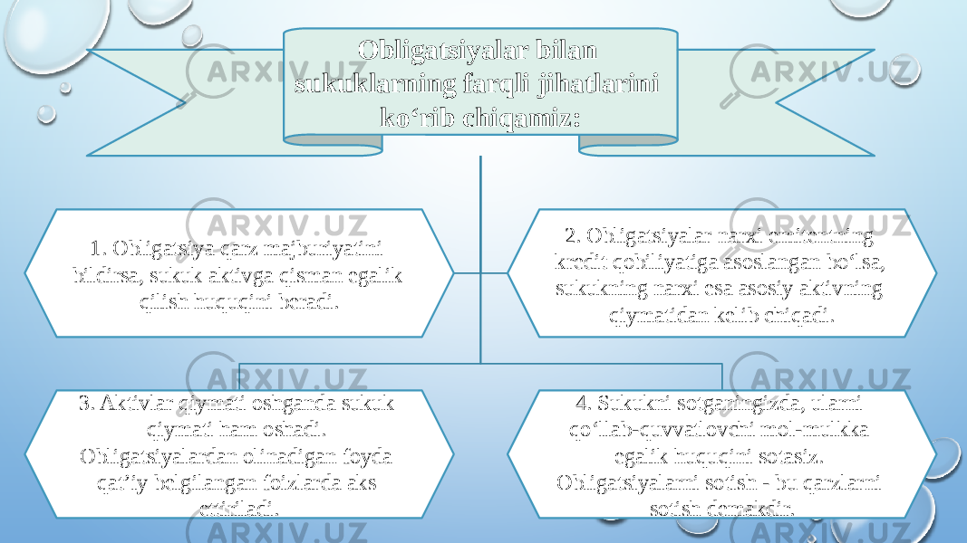 Obligatsiyalar bilan sukuklarning farqli jihatlarini ko‘rib chiqamiz: 3. Aktivlar qiymati oshganda sukuk qiymati ham oshadi. Obligatsiyalardan olinadigan foyda qat’iy belgilangan foizlarda aks ettiriladi. 4. Sukukni sotganingizda, ularni qo‘llab-quvvatlovchi mol-mulkka egalik huquqini sotasiz. Obligatsiyalarni sotish - bu qarzlarni sotish demakdir.1. Obligatsiya qarz majburiyatini bildirsa, sukuk aktivga qisman egalik qilish huquqini beradi. 2. Obligatsiyalar narxi emitentning kredit qobiliyatiga asoslangan bo‘lsa, sukukning narxi esa asosiy aktivning qiymatidan kelib chiqadi. 