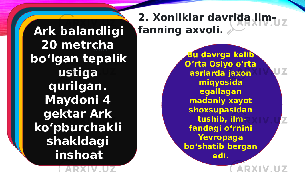   Ark balandligi 20 metrcha bo‘lgan tepalik ustiga qurilgan. Maydoni 4 gektar Ark ko‘pburchakli shakldagi inshoat . Bu davrga kelib O‘rta Osiyo o‘rta asrlarda jaxon miqyosida egallagan madaniy xayot shoxsupasidan tushib, ilm- fandagi o‘rnini Yevropaga bo‘shatib bergan edi. 2. Xonliklar davrida ilm- fanning axvoli.  xvoli 