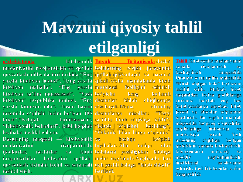 Mavzuni qiyosiy tahlil etilganligi o‘zbekistonda kitobxonlik madaniyatini rivojlantirish va qo‘llab quvvatlash milliy dasturi tarkida “Eng yaxshi kitobxon hudud”, “Eng yaxshi kitobxon mahalla”, “Eng yaxshi kitobxon ta’lim muassasasi”, “Yosh kitobxon” respublika tanlovi, “Eng yaxshi kitonxon oila”, “Inson hayoti tavomida o‘qilishi lozim bo‘lgan 100 kitob”,“Kelajak kutubxonasi”, “Kitobxonlik bekatlari”, kabi ko‘plab loyihalar tashkil etilgan. Dasturning maqsadi — kitobxonlik madaniyatini rivojlantirish, ijodkorlar, noshirlar va kitob tarqatuvchilar faoliyatini qo‘llab- quvvatlash tizimini izchil va samarali tashkil etish. Buyuk Britaniyada  davlat bolalarning o‘qish jarayonini qo‘llab-quvvatlaydi va nazorat qiladi. o‘sha mamlakatda kitob mutolaasi faolligini oshirish bo‘yicha keng ko‘lamli dasturlar ishlab chiqilganga o‘xshaydi. Mana shunday dasturlarga misollar: “Yozgi ta’tilda kitob o‘qishga taklif”, “Kitob o‘qishni boshlang”, “Oilamiz bilan birga o‘qiymiz” va boshqa ko‘plab loyihalar.  Shu tariqa ular bolalarni yoshligidan kitobga mehr uyg‘otadi. Angliyada har uch yoshli bolaga “kitob shkafi” beriladi.  Taklif Kitobxonlik madaniyatini yanada rivojlantrish va kuchaytirish maqsadida Umumiy o‘rta ta’lim maktabida “Kitob o‘qigan bola” loyihasini tashkil etish. Maktab hisob raqamidan loyiha g‘oliblariga yurtimiz bo‘ylab eng boy kutubxonalarga sayohat, kitob jovoni va kitoblar to‘plamini topshirish. Bu rag‘bat maktab miqyosida ko‘proq o‘quvchilar taqdirlashga imkoniyat va motivatsiya beradi. Yosh avlodning o‘qishga bo‘lgan qiziqishini yanada kuchaytirish, kitobxonlarni ma’naviy va moddiy rag‘batlantirish, intellektual salohiyatini oshirish, faol kitobxonlar safini kengaytirish 