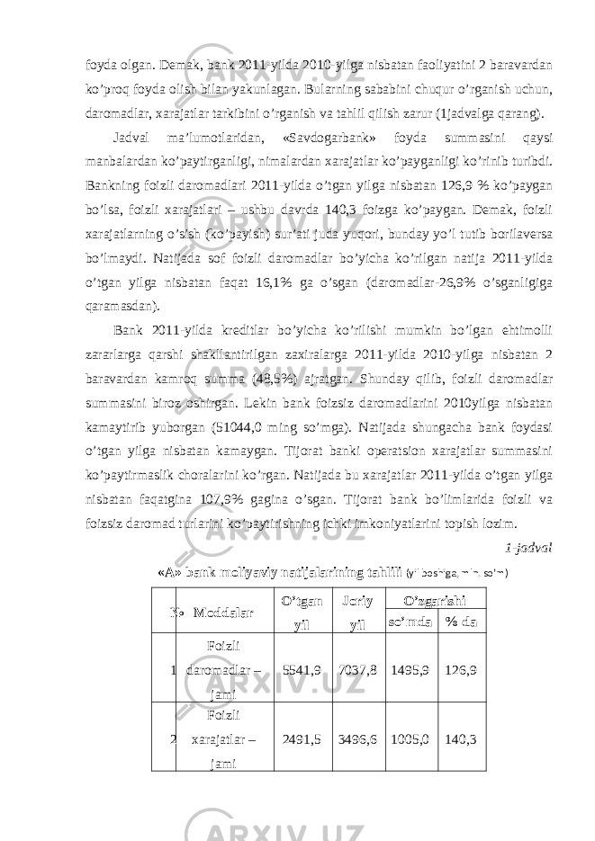 foyda olgan. Demak, bank 2011-yilda 2010-yilga nisbatan faoliyatini 2 baravardan ko’proq foyda olish bilan yakunlagan. Bularning sababini chuqur o’rganish uchun, daromadlar, xarajatlar tarkibini o’rganish va tahlil qilish zarur (1jadvalga qarang). Jadval ma’lumotlaridan, «Savdogarbank» foyda summasini qaysi manbalardan ko’paytirganligi, nimalardan xarajatlar ko’payganligi ko’rinib turibdi. Bankning foizli daromadlari 2011-yilda o’tgan yilga nisbatan 126,9 % ko’paygan bo’lsa, foizli xarajatlari – ushbu davrda 140,3 foizga ko’paygan. Demak, foizli xarajatlarning o’sish (ko’payish) sur’ati juda yuqori, bunday yo’l tutib borilaversa bo’lmaydi. Natijada sof foizli daromadlar bo’yicha ko’rilgan natija 2011-yilda o’tgan yilga nisbatan faqat 16,1% ga o’sgan (daromadlar-26,9% o’sganligiga qaramasdan). Bank 2011-yilda kreditlar bo’yicha ko’rilishi mumkin bo’lgan ehtimolli zararlarga qarshi shakllantirilgan zaxiralarga 2011-yilda 2010-yilga nisbatan 2 baravardan kamroq summa (48,5%) ajratgan. Shunday qilib, foizli daromadlar summasini biroz oshirgan. Lekin bank foizsiz daromadlarini 2010yilga nisbatan kamaytirib yuborgan (51044,0 ming so’mga). Natijada shungacha bank foydasi o’tgan yilga nisbatan kamaygan. Tijorat banki operatsion xarajatlar summasini ko’paytirmaslik choralarini ko’rgan. Natijada bu xarajatlar 2011-yilda o’tgan yilga nisbatan faqatgina 107,9% gagina o’sgan. Tijorat bank bo’limlarida foizli va foizsiz daromad turlarini ko’paytirishning ichki imkoniyatlarini topish lozim. 1-jadval «A» bank moliyaviy natijalarining tahlili (yil boshiga, mln. so’m) № Moddalar O’tgan yil Joriy yil O’zgarishi so’mda % da 1 Foizli daromadlar – jami 5541,9 7037,8 1495,9 126,9 2 Foizli xarajatlar – jami 2491,5 3496,6 1005,0 140,3 