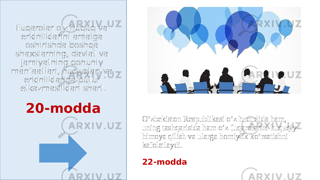 O‘zbekiston Respublikasi o‘z hududida ham, uning tashqarisida ham o‘z fuqarolarini huquqiy himoya qilish va ularga homiylik ko‘rsatishni kafolatlaydi. 22-moddaFuqarolar o&#39;z huquq va erkinliklarini amalga oshirishda boshqa shaxslarning, davlat va jamiyatning qonuniy manfaatlari, huquqlari va erkinliklariga putur etkazmasliklari shart. 20-modda 