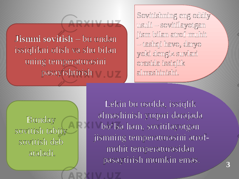 3Jismni sovitish – bu undan issiqlikni olish va shu bilan uning temperaturasini pasayishtirish Bunday sovitish tabiiy sovitish deb ataladi. Sovitishning eng oddiy usuli – sovitilayotgan jism bilan atrof-muhit – tashqi havo, daryo yoki dengiz suvlari orasida issiqlik almashinishi. Lekin bu usulda, issiqlik almashinish yuqori darajada bo‘lsa ham, sovitilayotgan jismning temperaturasini atrof- muhit temperaturasidan pasaytirish mumkin emas.20 0B02 1C 210711 100A 0A13 09 24 09 12 1C 17 1F0902091011 