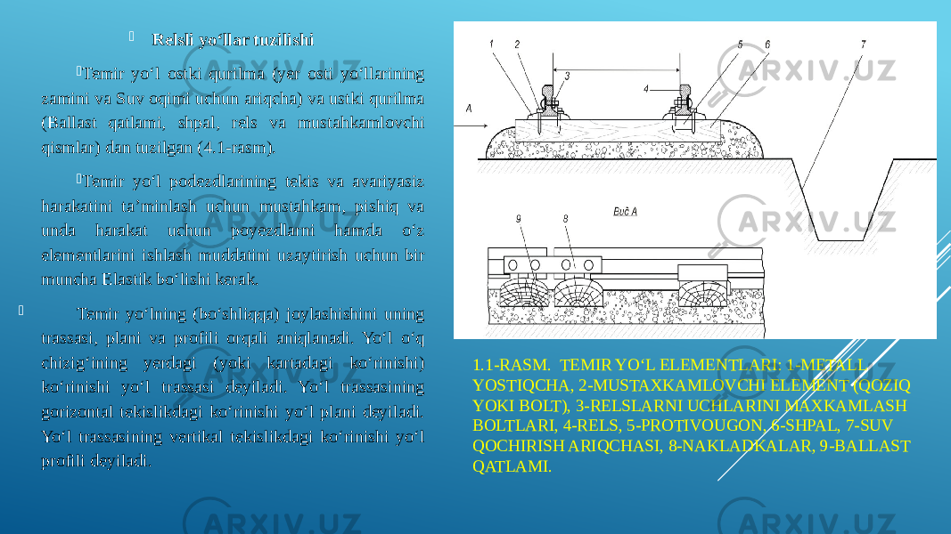 1.1-RASM. TEMIR YO‘L ELEMENTLARI: 1-METALL YOSTIQCHA, 2-MUSTAXKAMLOVCHI ELEMENT (QOZIQ YOKI BOLT), 3-RELSLARNI UCHLARINI MAXKAMLASH BOLTLARI, 4-RELS, 5-PROTIVOUGON, 6-SHPAL, 7-SUV QOCHIRISH ARIQCHASI, 8-NAKLADKALAR, 9-BALLAST QATLAMI.  Relsli yo‘llar tuzilishi  Temir yo‘l ostki qurilma (yer osti yo‘llarining zamini va Suv oqimi uchun ariqcha) va ustki qurilma (Ballast qatlami, shpal, rels va mustahkamlovchi qismlar) dan tuzilgan (4.1-rasm).  Temir yo‘l podezdlarining tekis va avariyasiz harakatini ta’minlash uchun mustahkam, pishiq va unda harakat uchun poyezdlarni hamda o‘z elementlarini ishlash muddatini uzaytirish uchun bir muncha Elastik bo‘lishi kerak.  Temir yo‘lning (bo‘shliqqa) joylashishini uning trassasi, plani va profili orqali aniqlanadi. Yo‘l o‘q chizig‘ining yerdagi (yoki kartadagi ko‘rinishi) ko‘rinishi yo‘l trassasi deyiladi. Yo‘l trassasining gorizontal tekislikdagi ko‘rinishi yo‘l plani deyiladi. Yo‘l trassasining vertikal tekislikdagi ko‘rinishi yo‘l profili deyiladi. 