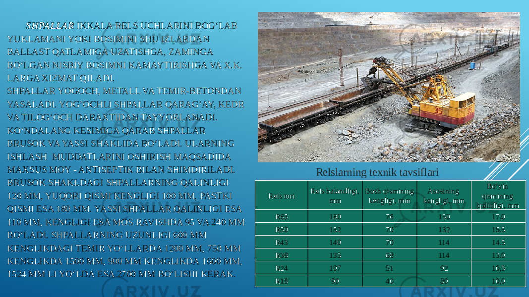 SHPALLAR IKKALA RELS UCHLARINI BOG‘LAB YUKLAMANI YOKI BOSIMINI SHU IZLARDAN BALLAST QATLAMIGA UZATISHGA, ZAMINGA BO‘LGAN NISBIY BOSIMNI KAMAYTIRISHGA VA X.K. LARGA XIZMAT QILADI. SHPALLAR YOGOCH, METALL VA TEMIR-BETONDAN YASALADI. YOG’OCHLI SHPALLAR QARAG‘AY, KEDR VA TILOG‘OCH DARAXTIDAN TAYYORLANADI. KO‘NDALANG KESIMIGA QARAB SHPALLAR BRUSOK VA YASSI SHAKLIDA BO‘LADI. ULARNING ISHLASH MUDDATLARINI OSHIRISH MAQSADIDA MAXSUS MOY - ANTISEPTIK BILAN SHIMDIRILADI. BRUSOK SHAKLDAGI SHPALLARNING QALINLIGI 120 MM, YUQORI QISMI KENGLIGI 100 MM, PASTKI QISMI ESA 180 MM. YASSI SHPALLAR QALINLIGI ESA 110 MM, KENGLIGI ESA MOS RAVISHDA 95 VA 240 MM BO‘LADI. SHPALLARNING UZUNLIGI 600 MM KENGLIKDAGI TEMIR YO‘LLARDA 1200 MM, 750 MM KENGLIKDA 1500 MM, 900 MM KENGLIKDA 1600 MM, 1524 MM LI YO‘LDA ESA 2700 MM BO‘LISHI KERAK. Rels turi Rels balandligi, mm Bosh qismining kengligi, mm Asosining kengligi, mm Bo‘yin qismining qalinligi, mm R65 180 76 150 17.0 R50 152 70 132 15.5 R43 140 70 114 14.5 R38 135 68 114 13.0 R24 107 51 92 10,5 R18 90 40 80 10,0Relslarning texnik tavsiflari 