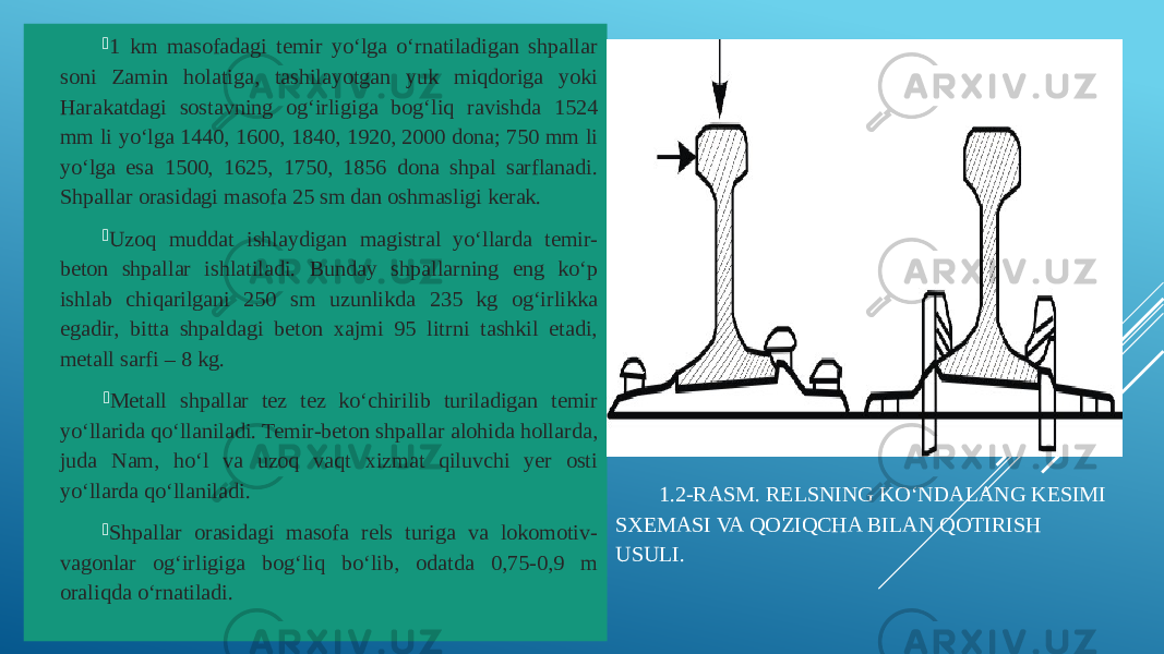 1.2-RASM. RELSNING KO‘NDALANG KESIMI SXEMASI VA QOZIQCHA BILAN QOTIRISH USULI.   1 km masofadagi temir yo‘lga o‘rnatiladigan shpallar soni Zamin holatiga, tashilayotgan yuk miqdoriga yoki Harakatdagi sostavning og‘irligiga bog‘liq ravishda 1524 mm li yo‘lga 1440, 1600, 1840, 1920, 2000 dona; 750 mm li yo‘lga esa 1500, 1625, 1750, 1856 dona shpal sarflanadi. Shpallar orasidagi masofa 25 sm dan oshmasligi kerak.  Uzoq muddat ishlaydigan magistral yo‘llarda temir- beton shpallar ishlatiladi. Bunday shpallarning eng ko‘p ishlab chiqarilgani 250 sm uzunlikda 235 kg og‘irlikka egadir, bitta shpaldagi beton xajmi 95 litrni tashkil etadi, metall sarfi – 8 kg.  Metall shpallar tez tez ko‘chirilib turiladigan temir yo‘llarida qo‘llaniladi. Temir-beton shpallar alohida hollarda, juda Nam, ho‘l va uzoq vaqt xizmat qiluvchi yer osti yo‘llarda qo‘llaniladi.  Shpallar orasidagi masofa rels turiga va lokomotiv- vagonlar og‘irligiga bog‘liq bo‘lib, odatda 0,75-0,9 m oraliqda o‘rnatiladi. 