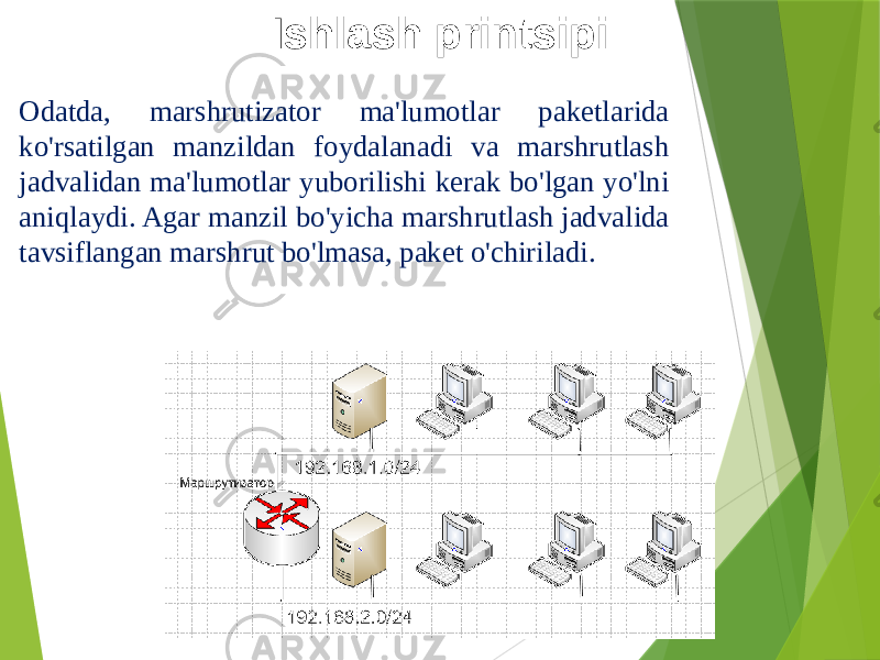 Ishlash printsipi Odatda, marshrutizator ma&#39;lumotlar paketlarida ko&#39;rsatilgan manzildan foydalanadi va marshrutlash jadvalidan ma&#39;lumotlar yuborilishi kerak bo&#39;lgan yo&#39;lni aniqlaydi. Agar manzil bo&#39;yicha marshrutlash jadvalida tavsiflangan marshrut bo&#39;lmasa, paket o&#39;chiriladi. 