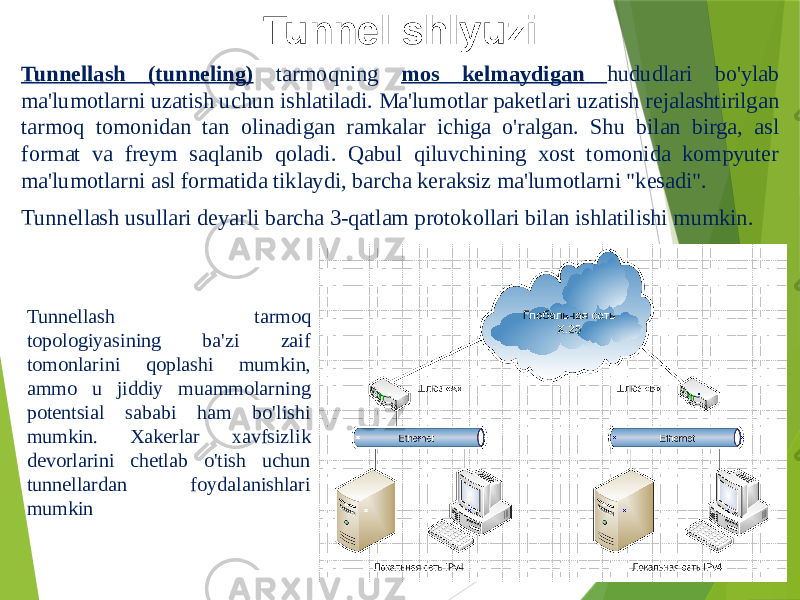 Tunnel shlyuzi Tunnellash (tunneling) tarmoqning mos kelmaydigan hududlari bo&#39;ylab ma&#39;lumotlarni uzatish uchun ishlatiladi. Ma&#39;lumotlar paketlari uzatish rejalashtirilgan tarmoq tomonidan tan olinadigan ramkalar ichiga o&#39;ralgan. Shu bilan birga, asl format va freym saqlanib qoladi. Qabul qiluvchining xost tomonida kompyuter ma&#39;lumotlarni asl formatida tiklaydi, barcha keraksiz ma&#39;lumotlarni &#34;kesadi&#34;. Tunnellash usullari deyarli barcha 3-qatlam protokollari bilan ishlatilishi mumkin. Tunnellash tarmoq topologiyasining ba&#39;zi zaif tomonlarini qoplashi mumkin, ammo u jiddiy muammolarning potentsial sababi ham bo&#39;lishi mumkin. Xakerlar xavfsizlik devorlarini chetlab o&#39;tish uchun tunnellardan foydalanishlari mumkin 