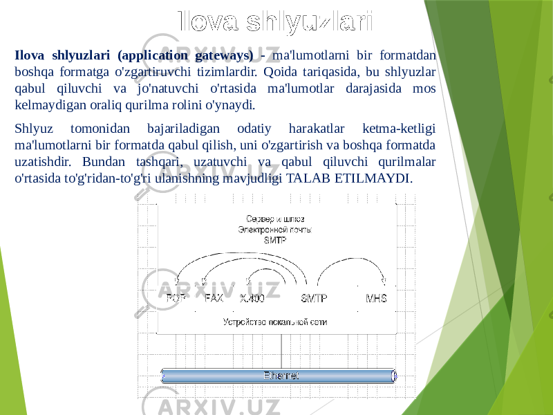 Ilova shlyuzlari Ilova shlyuzlari (application gateways) - ma&#39;lumotlarni bir formatdan boshqa formatga o&#39;zgartiruvchi tizimlardir. Qoida tariqasida, bu shlyuzlar qabul qiluvchi va jo&#39;natuvchi o&#39;rtasida ma&#39;lumotlar darajasida mos kelmaydigan oraliq qurilma rolini o&#39;ynaydi. Shlyuz tomonidan bajariladigan odatiy harakatlar ketma-ketligi ma&#39;lumotlarni bir formatda qabul qilish, uni o&#39;zgartirish va boshqa formatda uzatishdir. Bundan tashqari, uzatuvchi va qabul qiluvchi qurilmalar o&#39;rtasida to&#39;g&#39;ridan-to&#39;g&#39;ri ulanishning mavjudligi TALAB ETILMAYDI. 