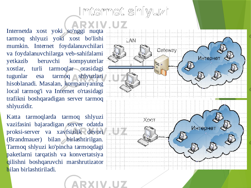 Internet shlyuzi Internetda xost yoki so&#39;nggi nuqta tarmoq shlyuzi yoki xost bo&#39;lishi mumkin. Internet foydalanuvchilari va foydalanuvchilarga veb-sahifalarni yetkazib beruvchi kompyuterlar xostlar, turli tarmoqlar orasidagi tugunlar esa tarmoq shlyuzlari hisoblanadi. Masalan, kompaniyaning local tarmog&#39;i va Internet o&#39;rtasidagi trafikni boshqaradigan server tarmoq shlyuzidir. Katta tarmoqlarda tarmoq shlyuzi vazifasini bajaradigan server odatda proksi-server va xavfsizlik devori (Brandmauer) bilan birlashtirilgan. Tarmoq shlyuzi ko&#39;pincha tarmoqdagi paketlarni tarqatish va konvertatsiya qilishni boshqaruvchi marshrutizator bilan birlashtiriladi. 